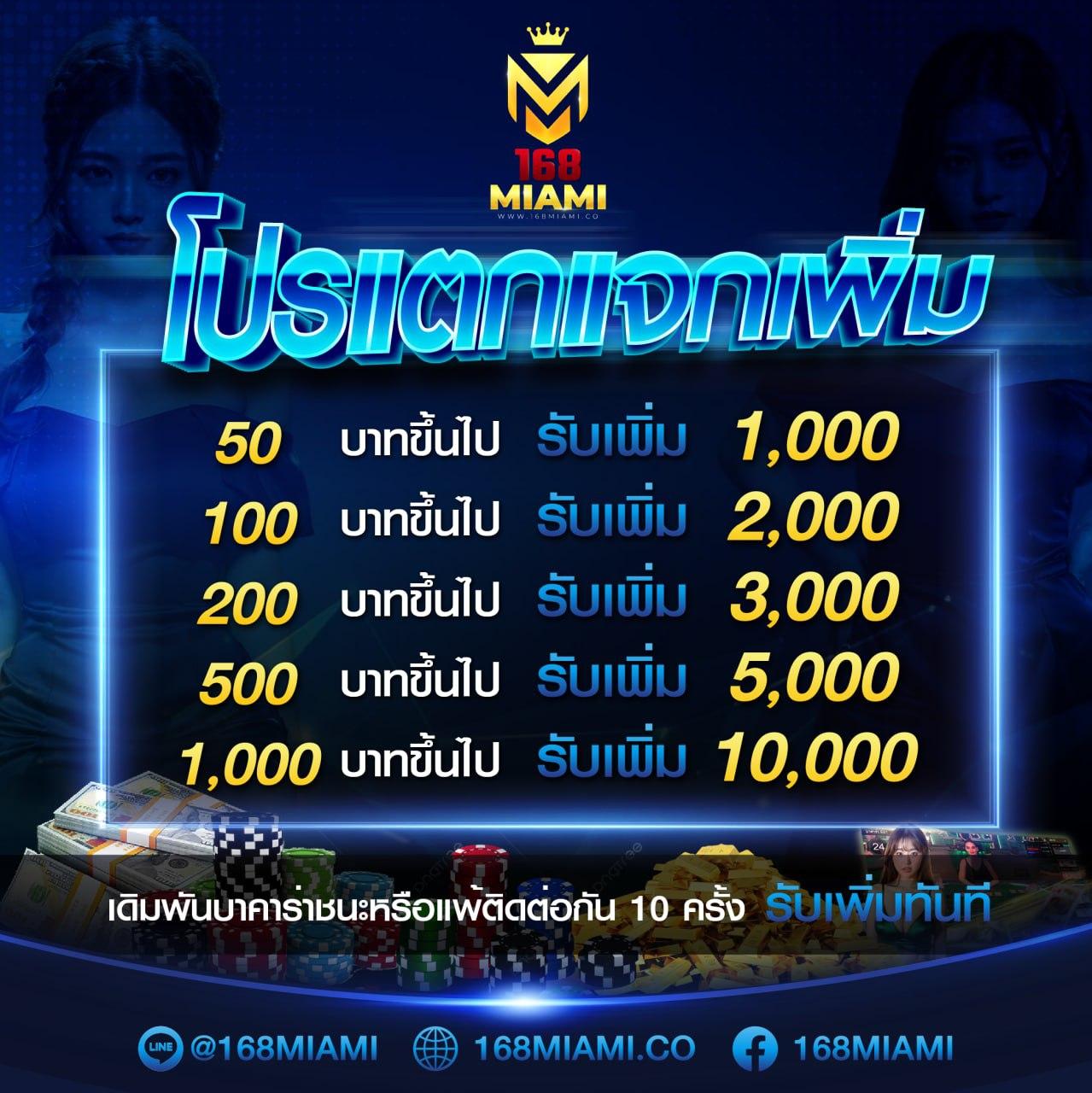 สล็อต 777 PG เว็บตรง ครบเครื่องพนันออนไลน์ที่เชื่อถือได้