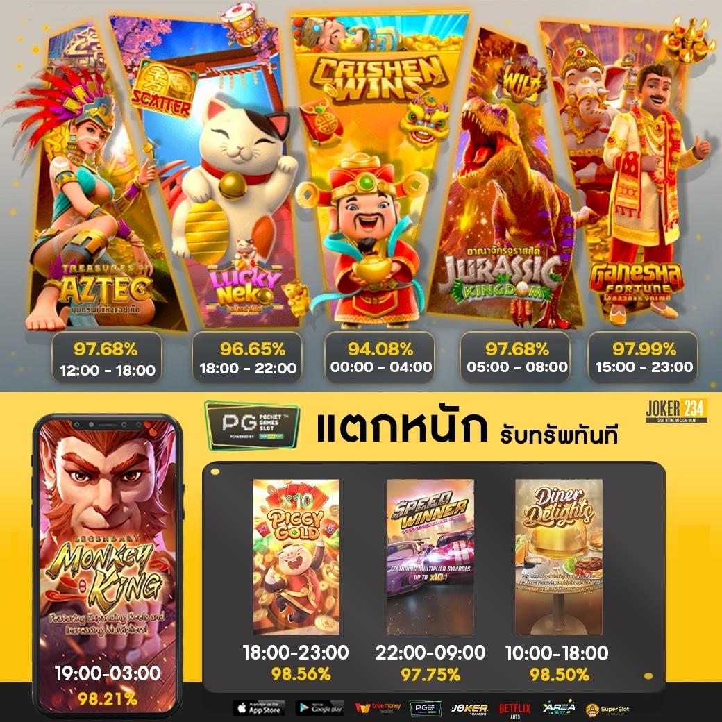 สล็อต 888 ออนไลน์ ระบบใหม่ล่าสุด สมัครวันนี้ แจกโบนัสเต็มที่