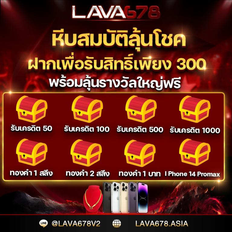 สล็อต ฝาก 5 รับ 100 โปรโมชั่นสุดฮิต สำหรับนักเล่นไทย