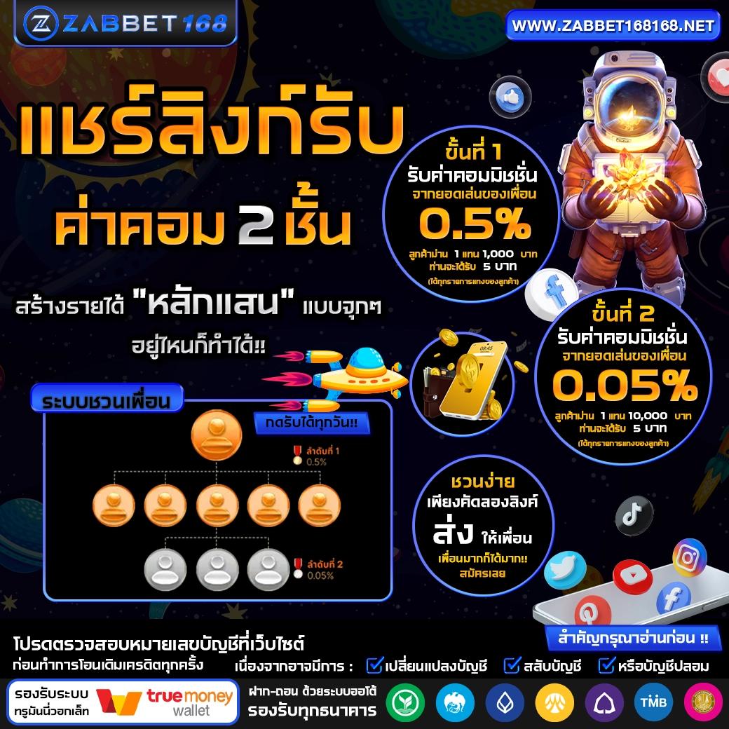 สล็อตget77 เว็บตรงแตกง่าย พร้อมโปรโมชั่นเด็ดล่าสุด 2024