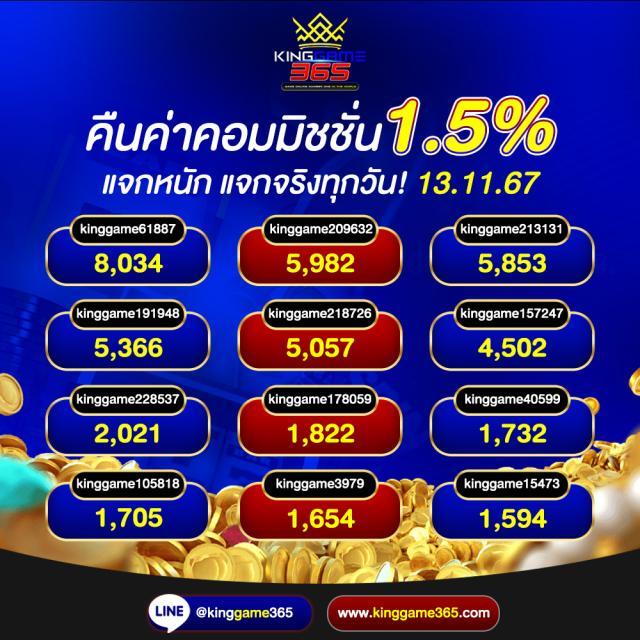 สล็อตspx คาสิโนสดใหม่ ส่งตรงจากผู้เชี่ยวชาญแห่งไทย