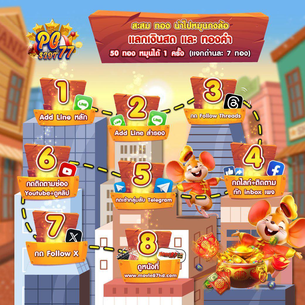 สล็อตทดลอง pg สมัครง่าย ระบบทันสมัย เลือกเล่นได้ไม่มีเบื่อ
