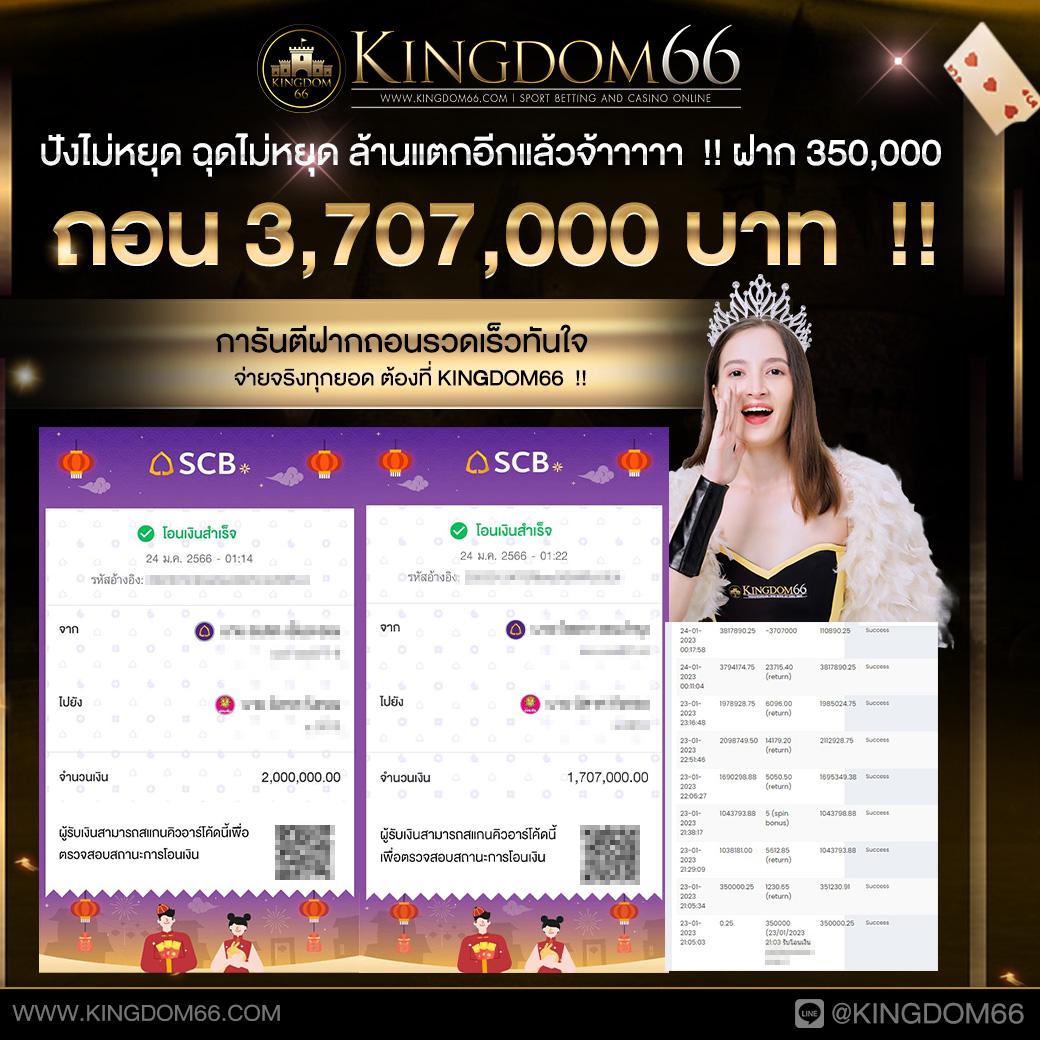 สล็อตไทยแลนด์ คาสิโนออนไลน์อันดับหนึ่ง รวมเกมสล็อตยอดนิยม 2024