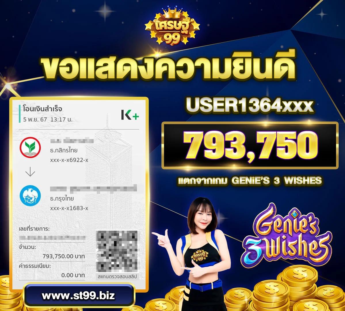 เข้า สู่ระบบ สล็อต 666 รวมเกมสล็อตยอดนิยม พร้อมโปรโมชั่นเด็ด