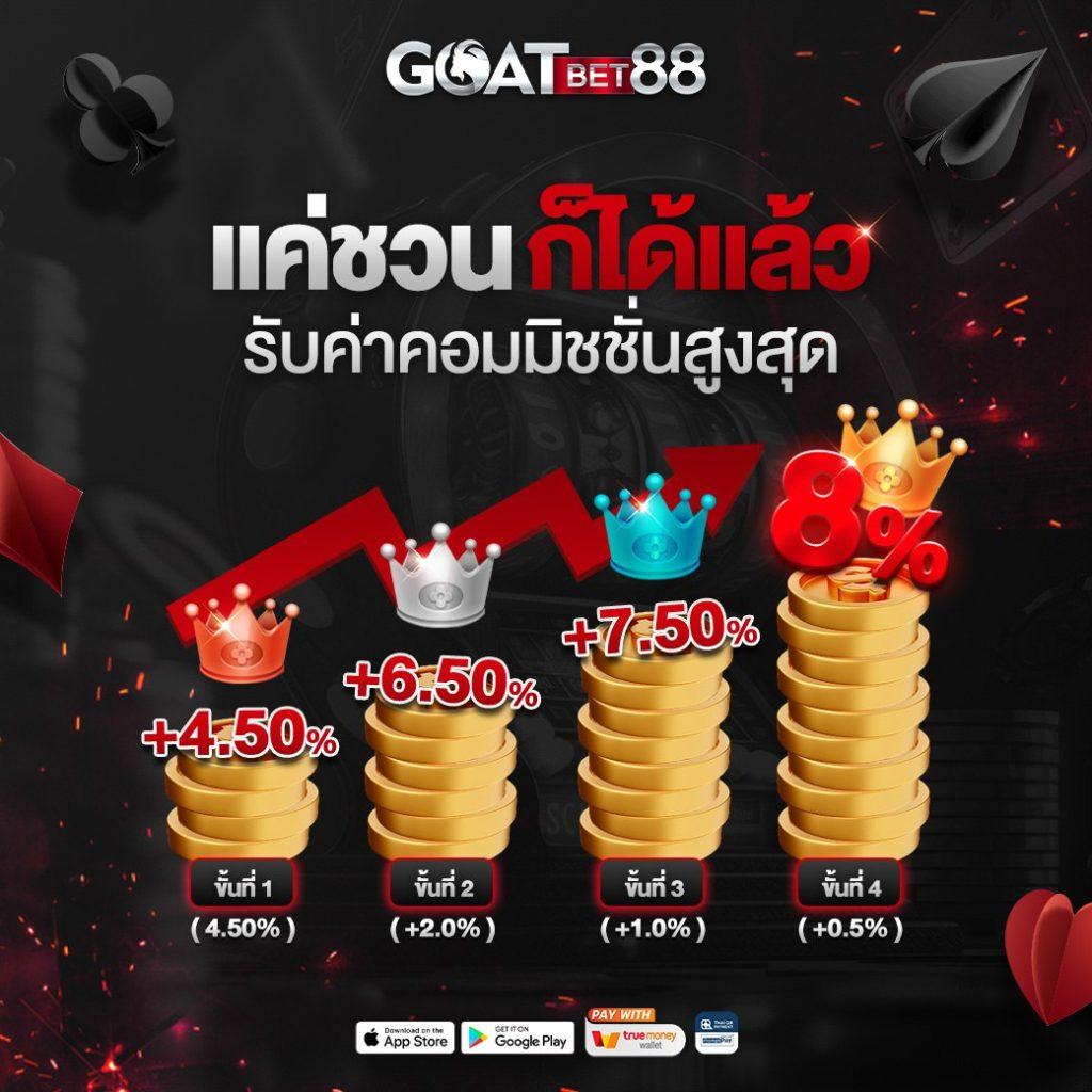 เข้าufa007 เว็บเดิมพันชั้นนำ รับเทรนด์ใหม่ของเกมไทยล่าสุด
