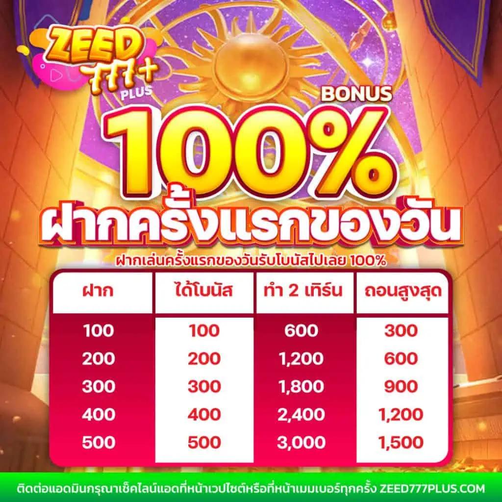 เข้าสู่ระบบ Slot66 com เกมออนไลน์ยอดนิยมแห่งปี 2024