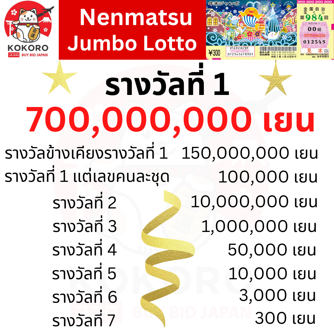 เดิมพันคาสิโนออนไลน์กับ Zeed365 สุดมันส์ครบทุกเกมในไทย