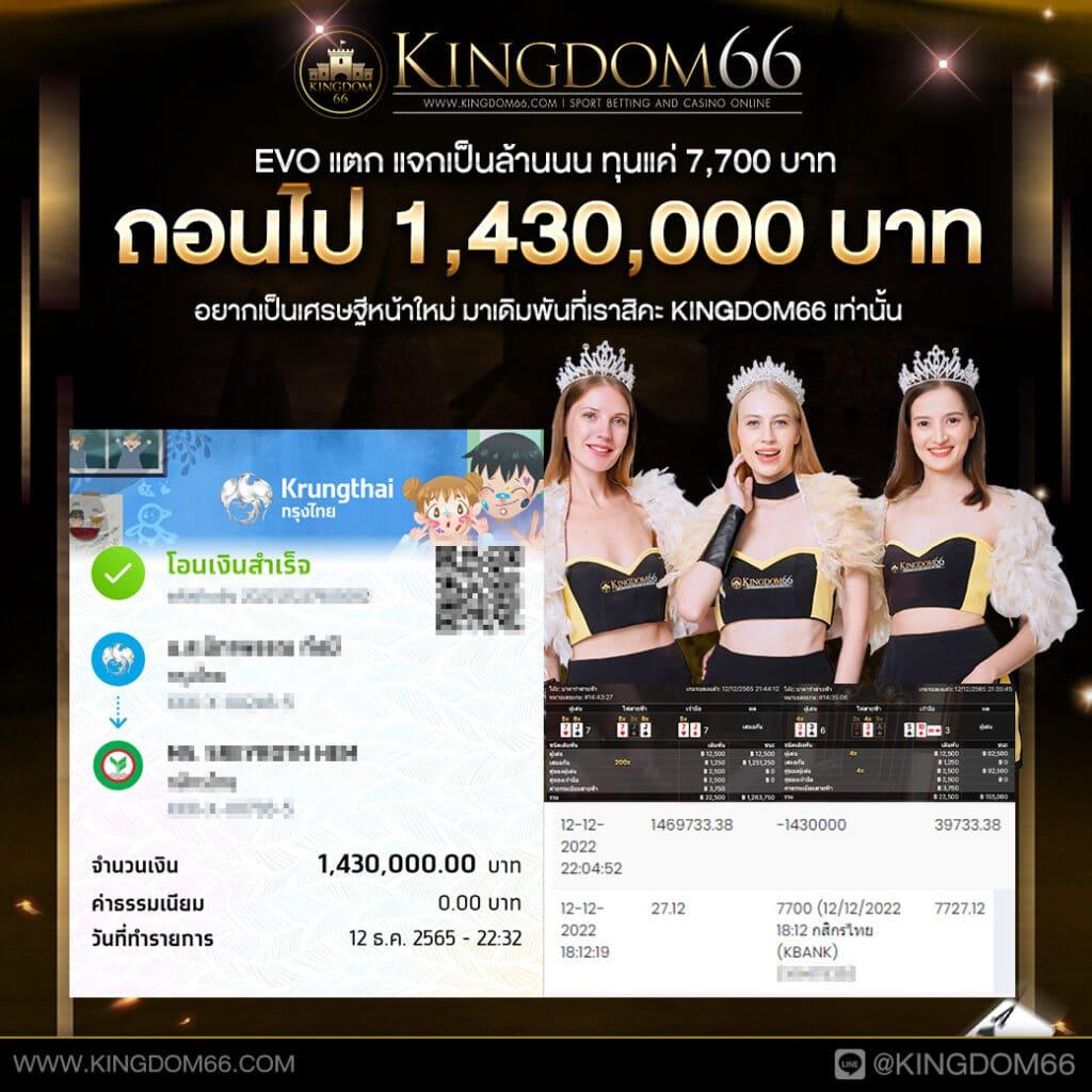 เดิมพันออนไลน์กับ PG VIP ศูนย์รวมความสนุกยอดนิยมอันดับ 1 ของไทย