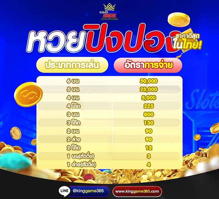 เล่นง่ายกับ Pigspin Slot เว็บตรง ครบจบในเว็บเดียว โบนัสเต็มพิกัด