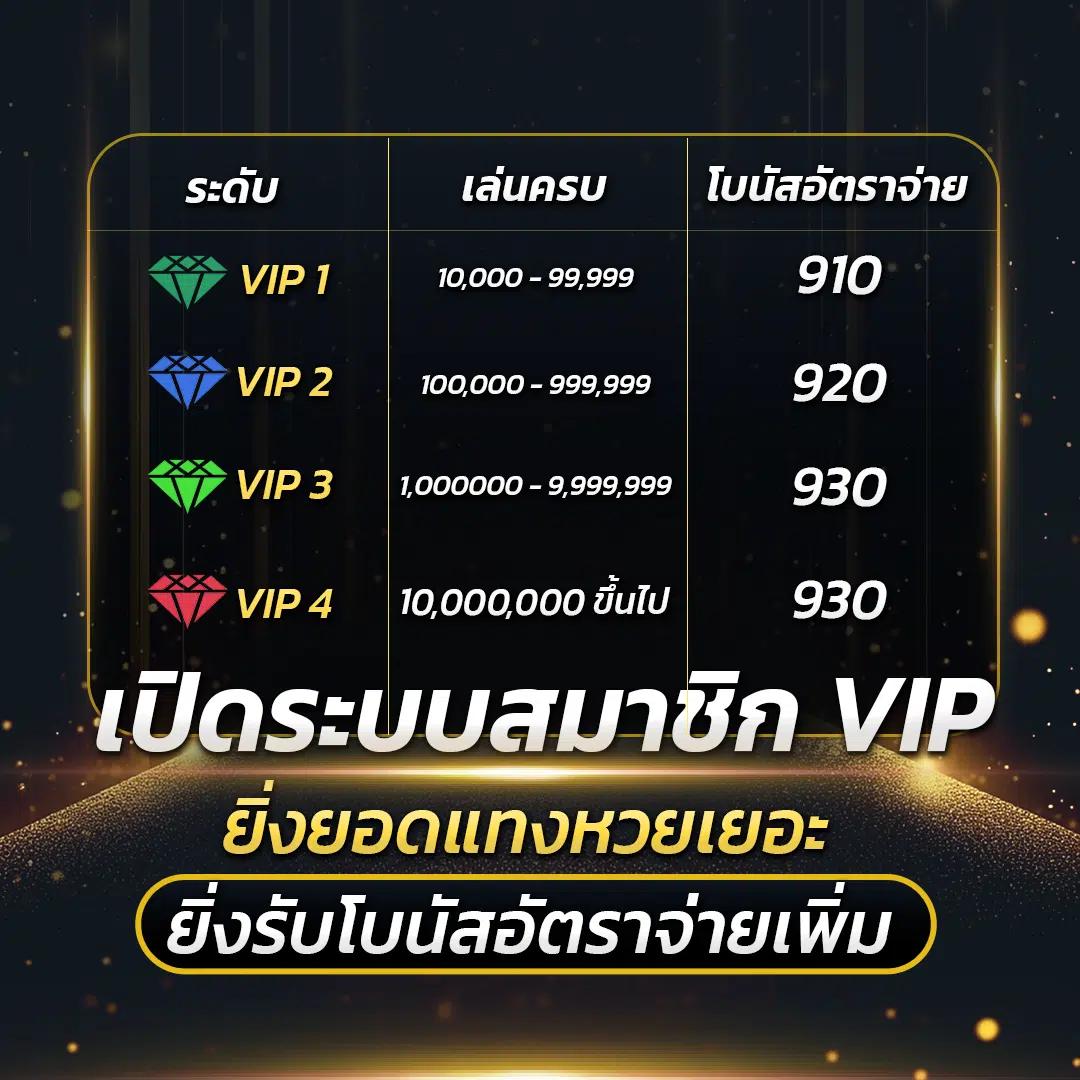 เล่นง่ายบน slot1bet ศูนย์รวมเกมยอดนิยม มาตรฐานระดับโลก