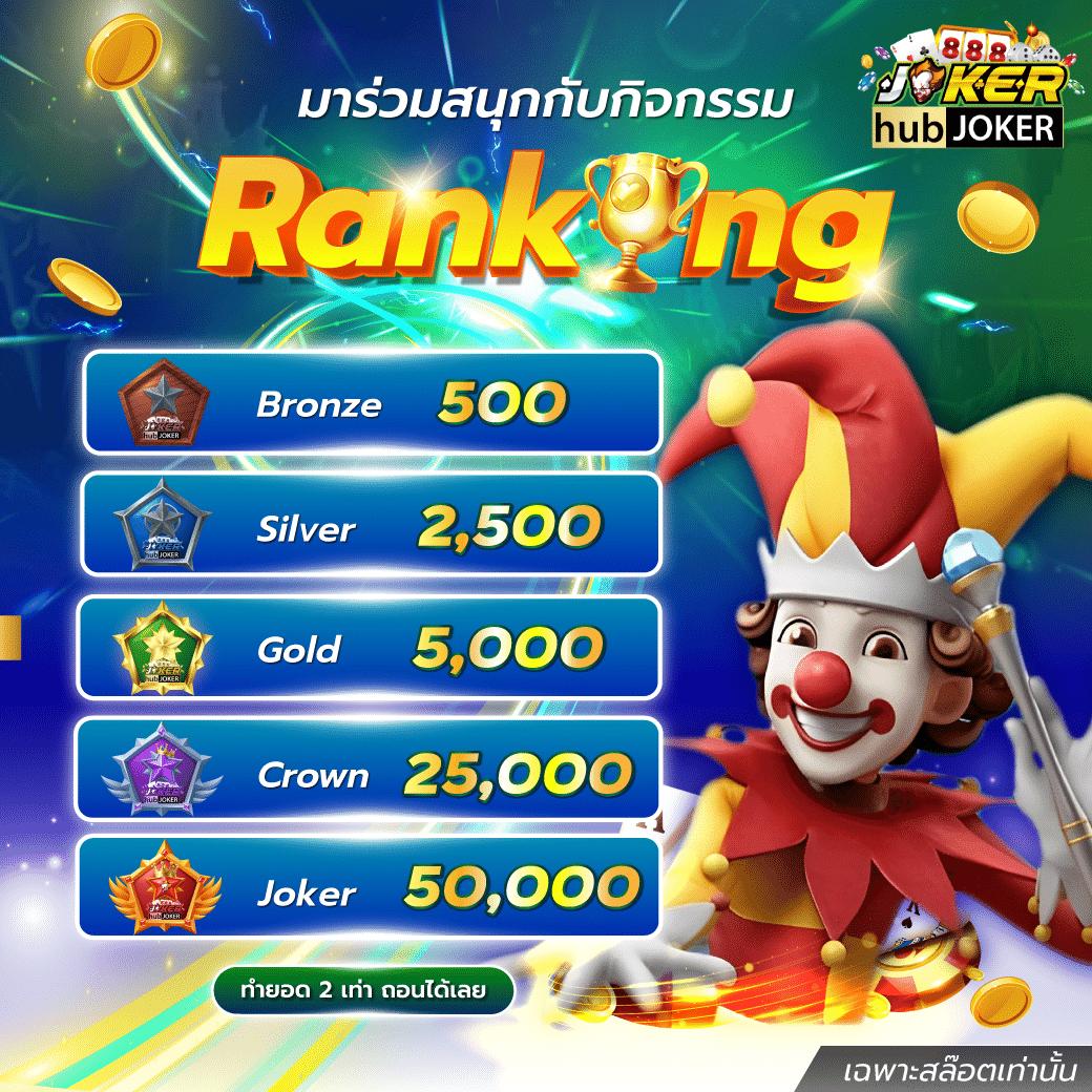 เล่นง่ายรับรางวัลใหญ่กับ ผลบอลสดคะแนน เว็บเดิมพันทันสมัยแนวหน้าไทย
