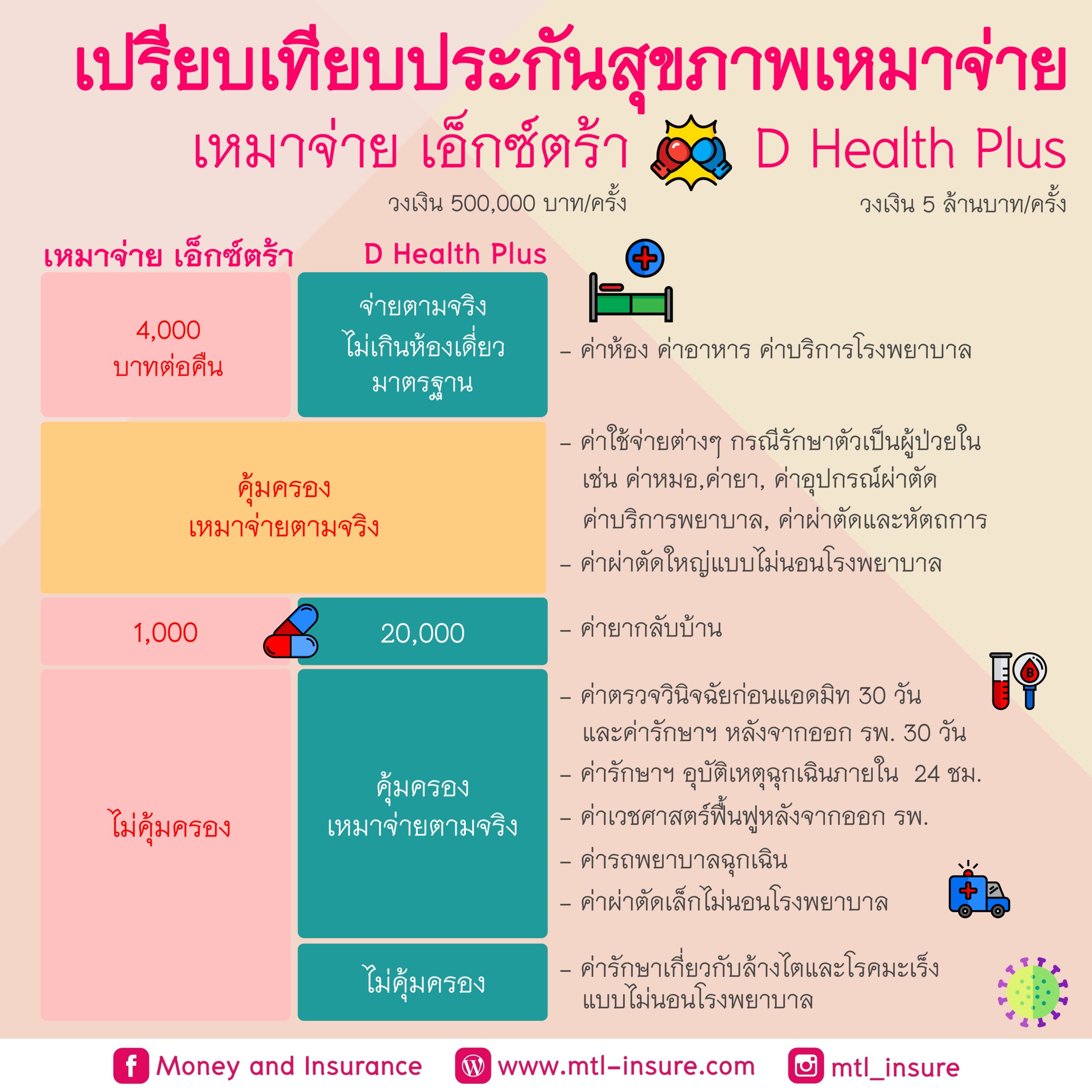 เล่นสล็อต PG เว็บตรง ฝากถอนออโต้ พร้อมโปรโมชั่นแรงที่สุดในไทย
