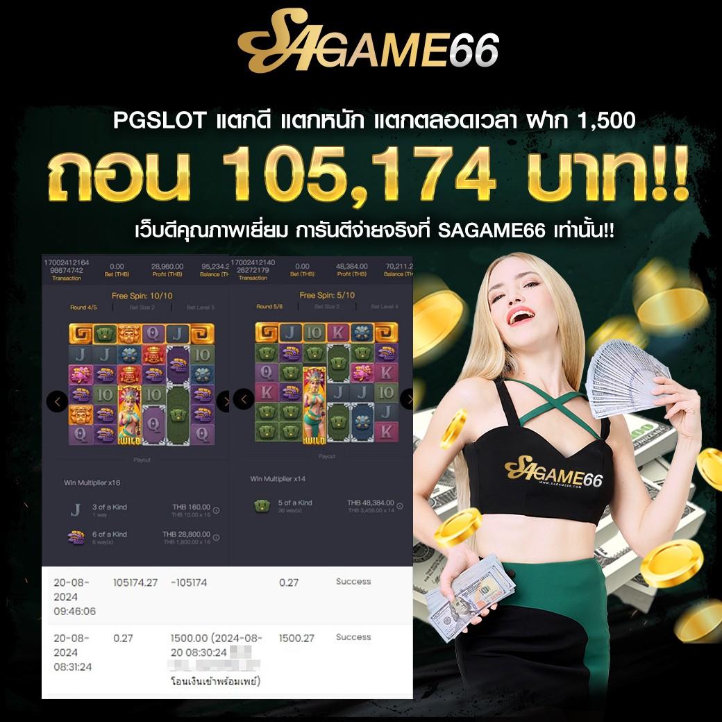 เล่นสล็อตวอเลท 789 เติมง่าย ถอนเร็ว รวมโปรโมชั่นสุดฮิตในไทย