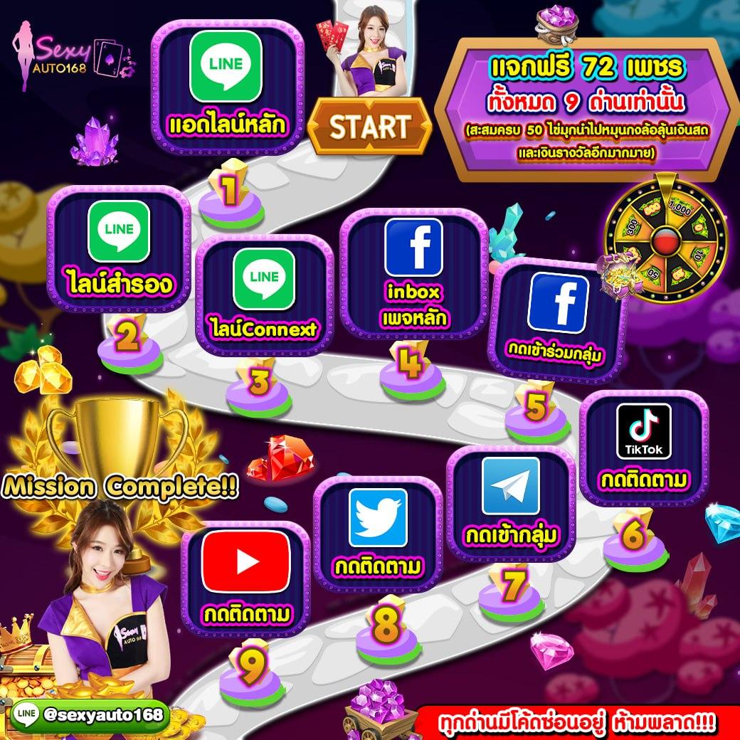 เล่นเกมมันส์กับ fast168 slot คาสิโนออนไลน์แนวใหม่แห่งปี 2024