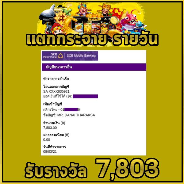 เว็บสล็อตแตกง่ายอันดับ 1 ประสบการณ์การเดิมพันสุดมันส์มาแรงในปี 2024
