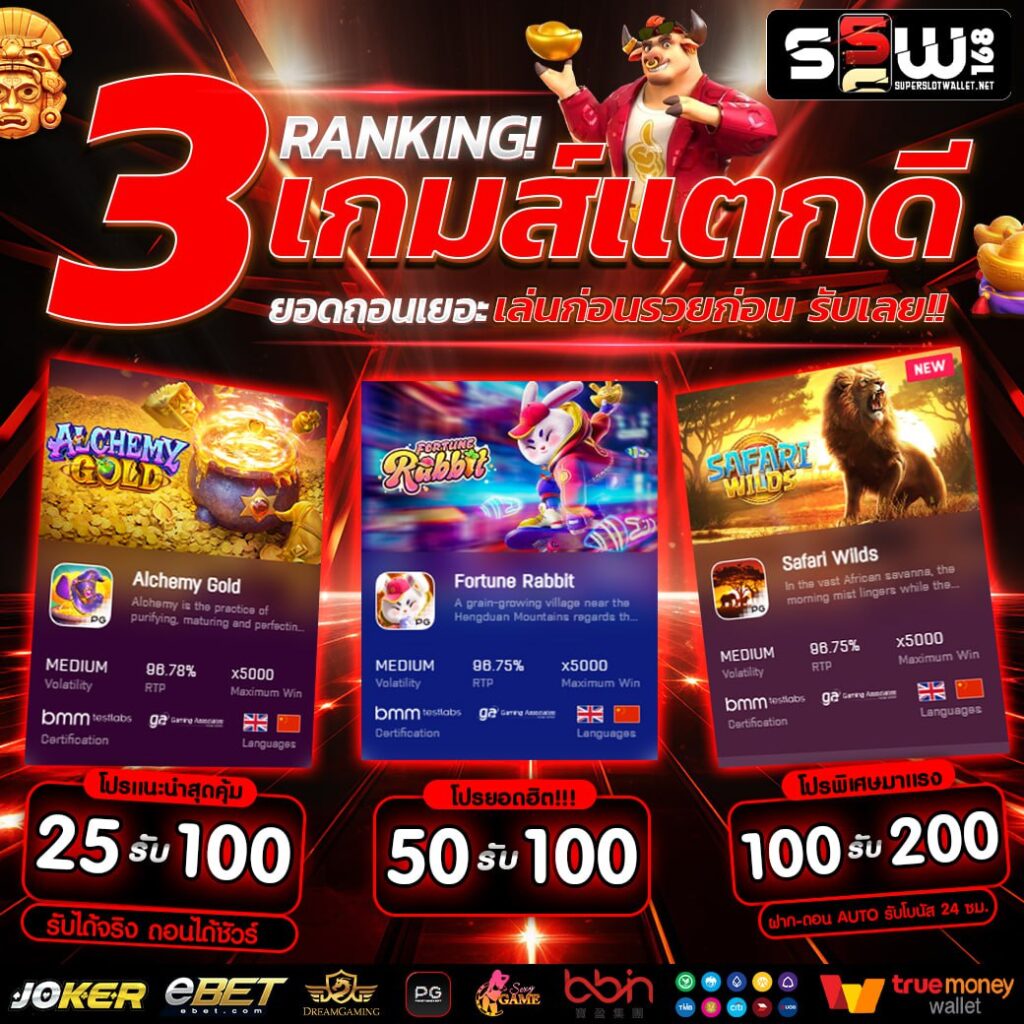 แจกสปินฟรี พร้อมโปรโมชั่นสุดคุ้ม 2024 ทดลองเล่นง่ายไร้สะดุด