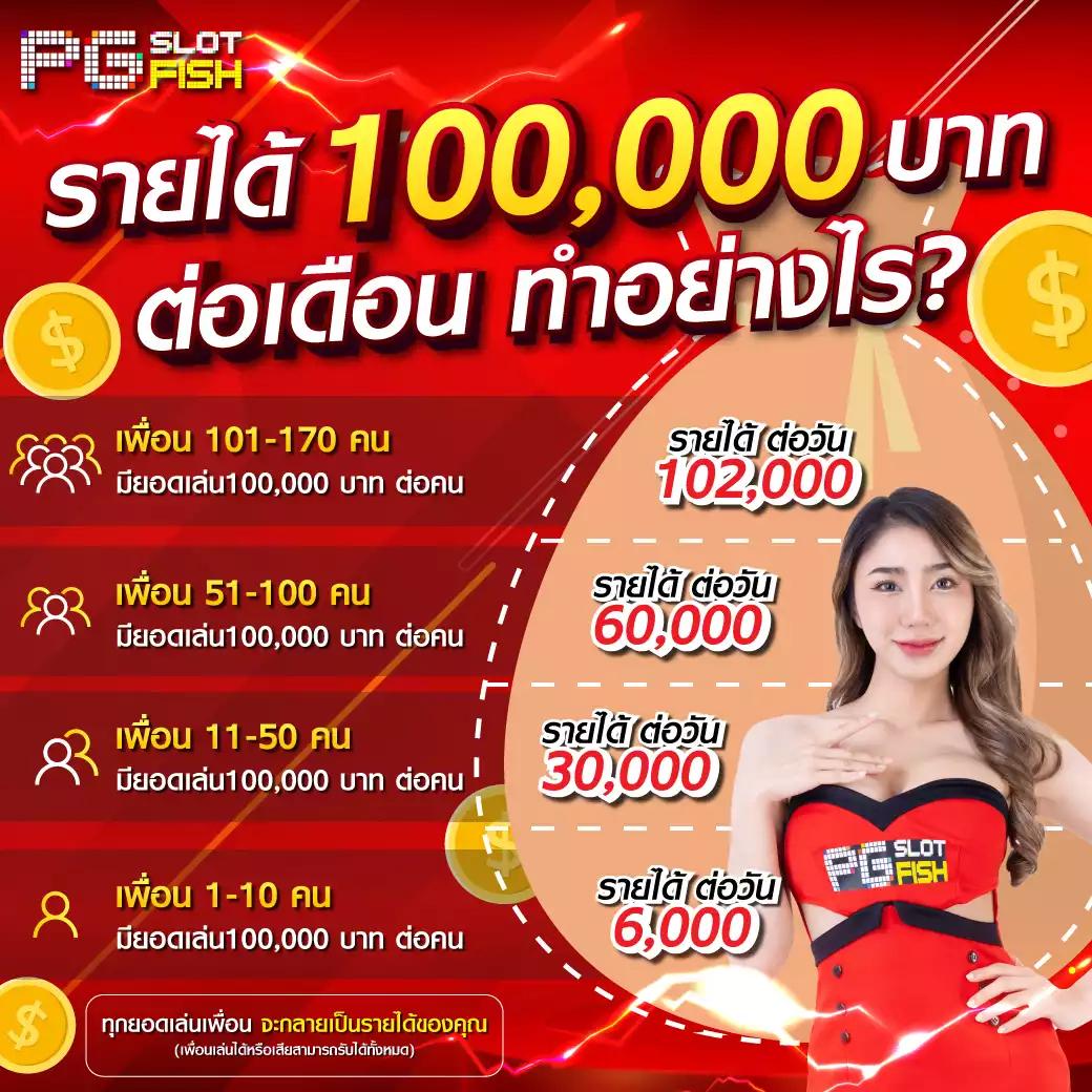 แทงหวย 24 net เว็บตรงครบจบ ส่งตรงจากเจ้ามืออันดับ 1 ในประเทศไทย