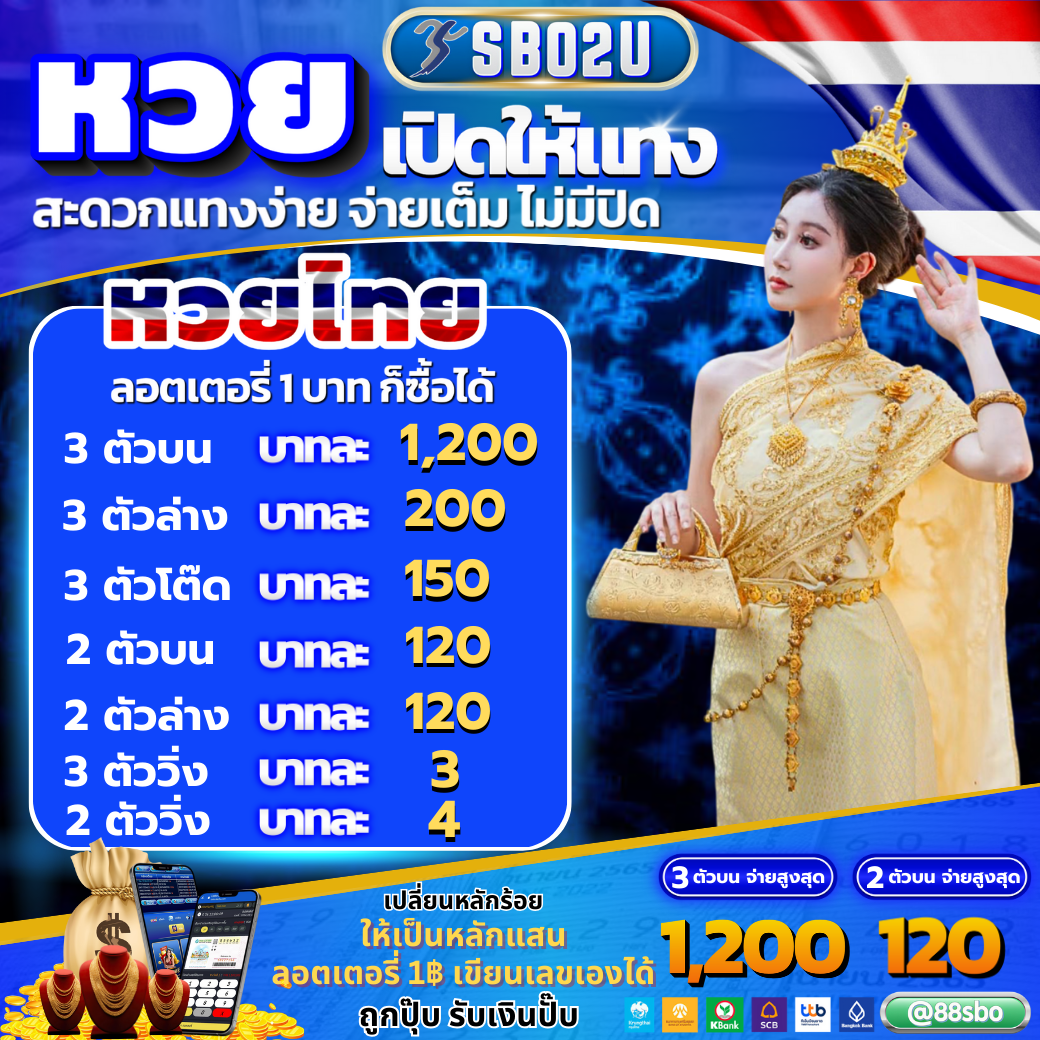 แนวทางเล่น บาคาร่า ออนไลน์กับ ผลบอลสดทุกคู่ | เทคนิคใหม่ 2024