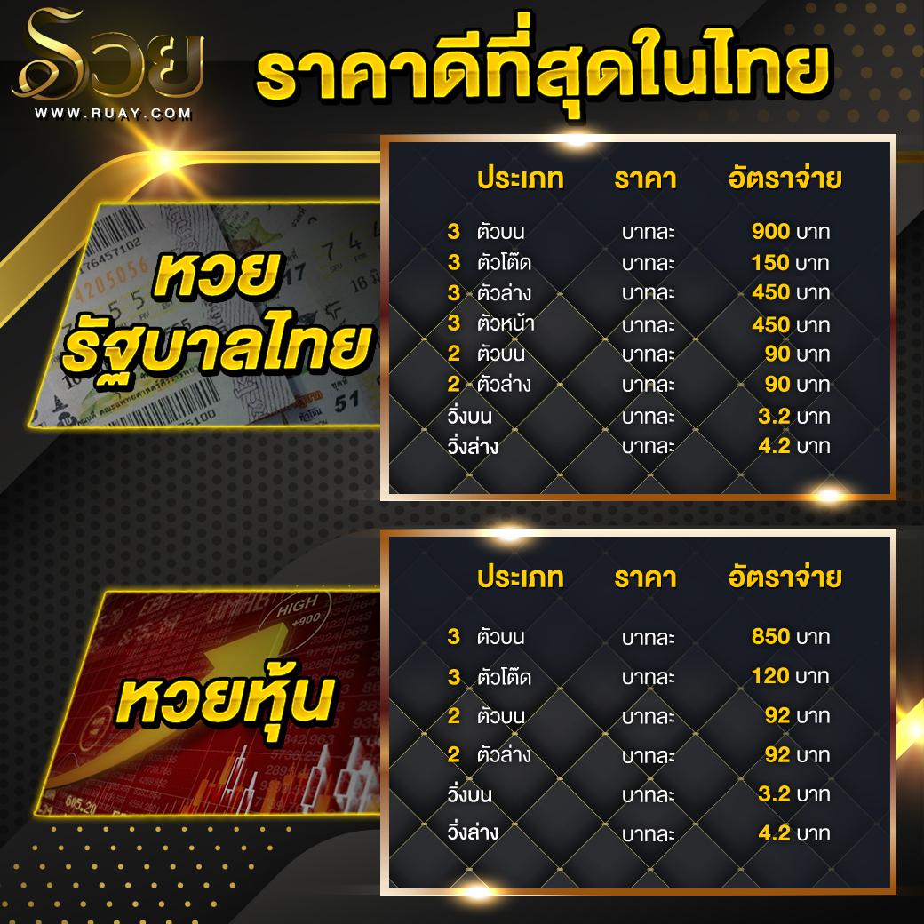 ไทยเกอร์24 เว็บคาสิโนออนไลน์อันดับ1 มิติใหม่ของการเดิมพันในไทย
