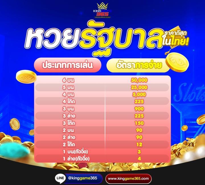 ไทเกอร์771 คาสิโนเว็บตรง ระบบออโต้ มั่นใจ จ่ายจริง
